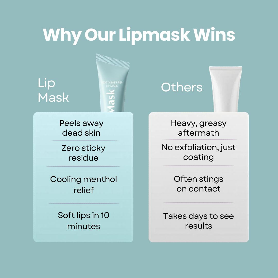 Peel Off Lip Mask