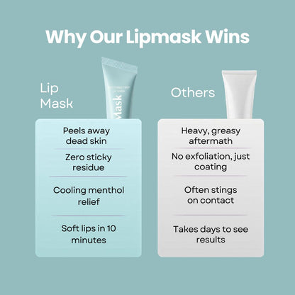 Peel Off Lip Mask